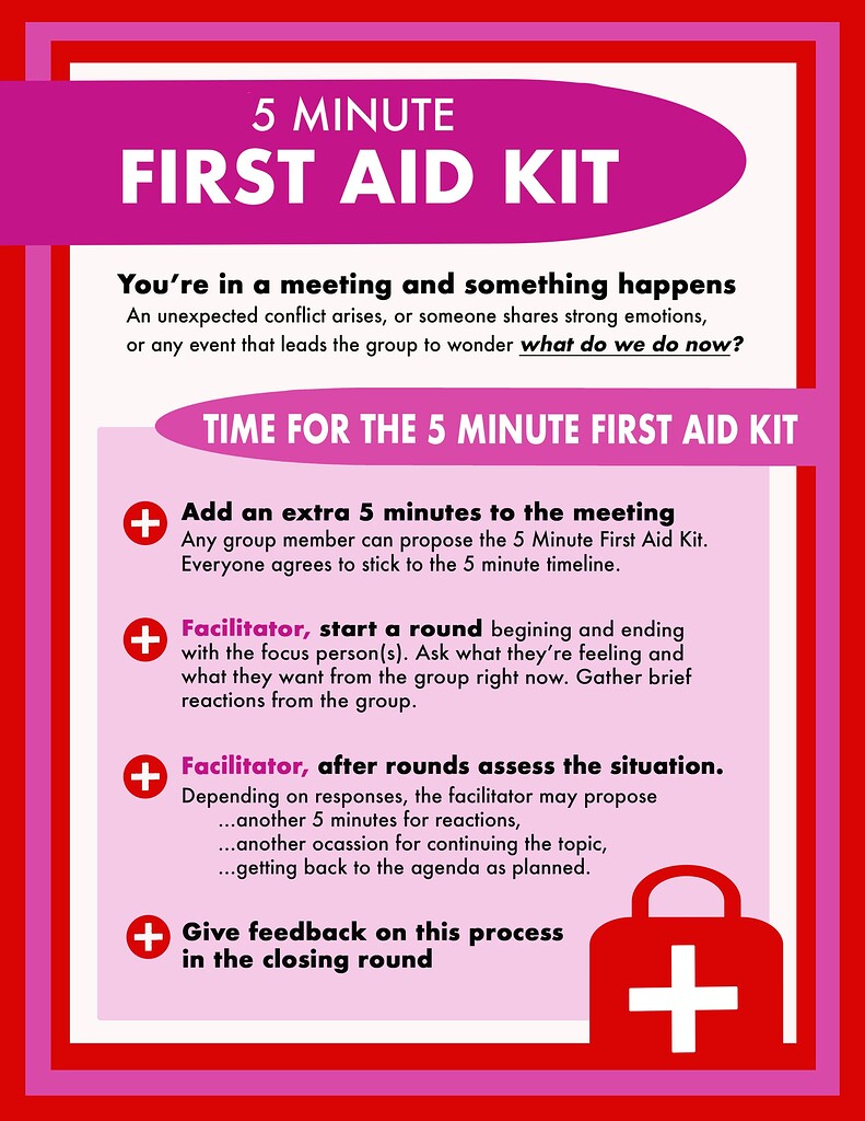 5-minute-first-aid-kit-a-tool-for-those-now-what-meeting-moments